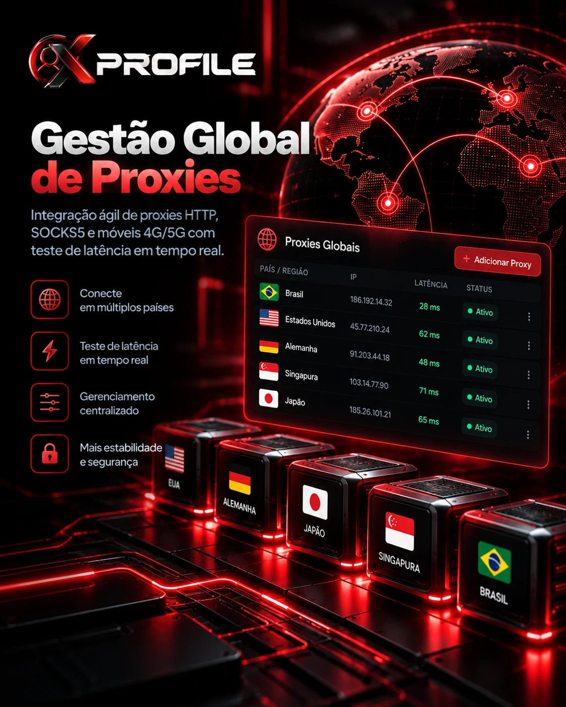 XProfile
